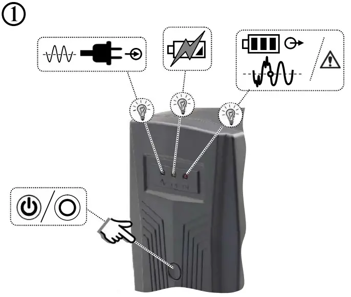 Shuko output sockets