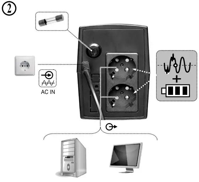 Shuko output sockets