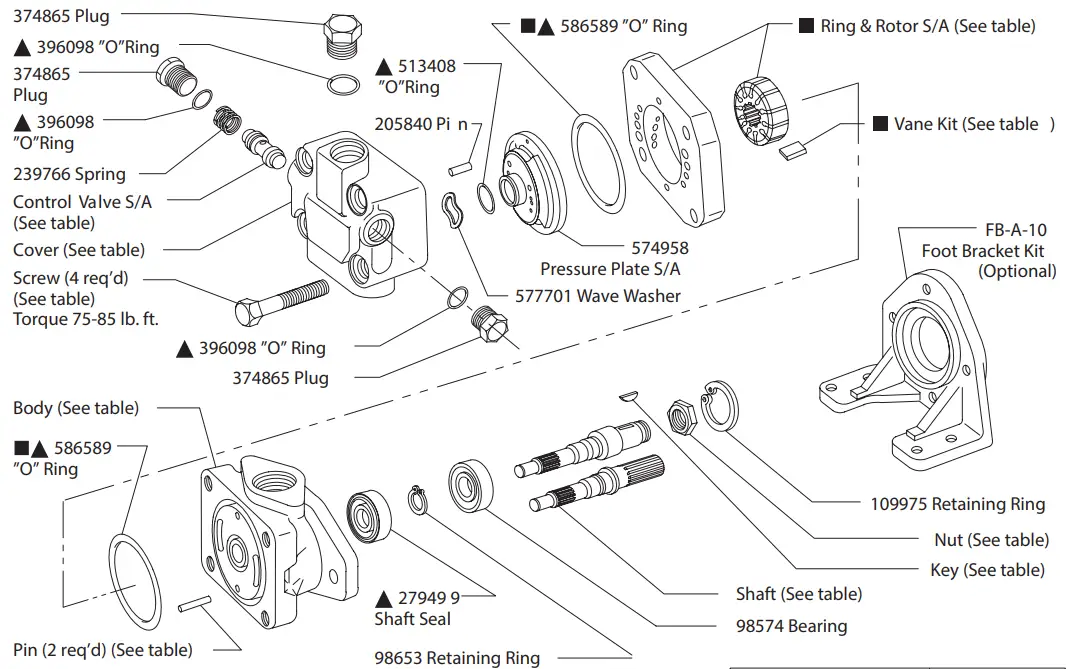 Danfoss-V20NF-Vane-Pump-FIG-1
