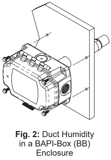 Duct Unit Mounting