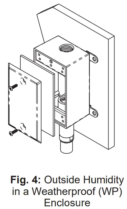 Outside Air Mounting