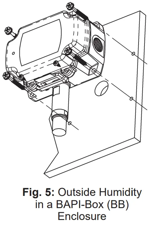 Outside Air Mounting