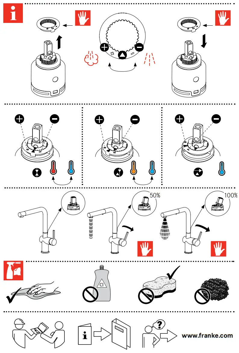 FRANKE Active Twist Kitchen Faucet - fig 9