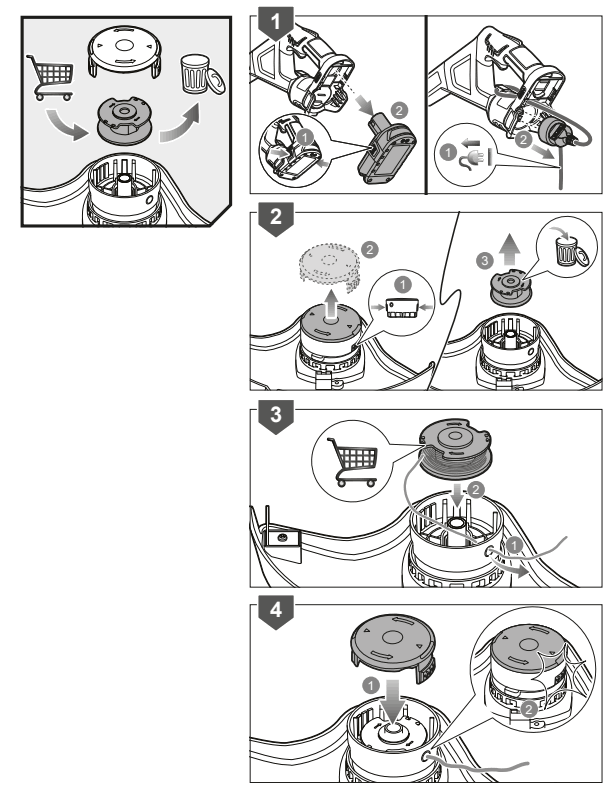 RYOBI RLT1831H20 ONE Plus 18v Cordless Hybrid Grass Trimmer - fig 13