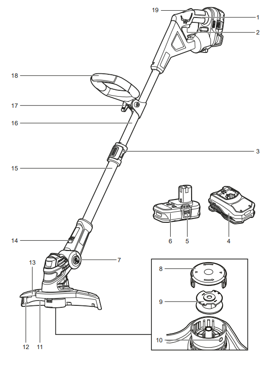 RYOBI RLT1831H20 ONE Plus 18v Cordless Hybrid Grass Trimmer - fig 2
