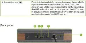 FIG 3 Product overview