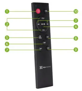 FIG 5 Remote control