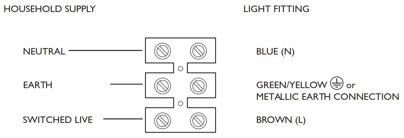 JOHN LEWIS Limbo Wall fitting-- LIGHT FITTING