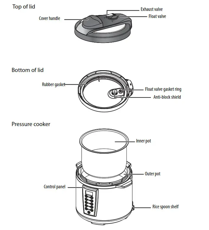 INSIGNIA NS-PC6SS7 6 Quart Pressure Cooker - Main features
