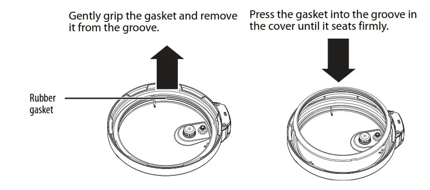 INSIGNIA NS-PC6SS7 6 Quart Pressure Cooker - Removing and installing the rubber gasket