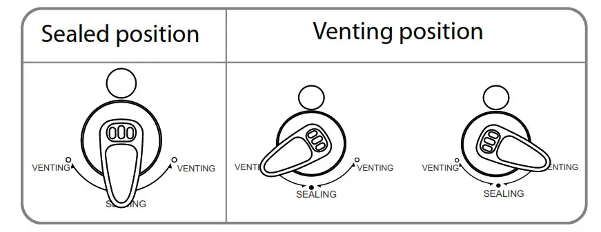 INSIGNIA NS-PC6SS7 6 Quart Pressure Cooker - airtight condition