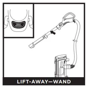 Shark AZ1500 Series DuoClean PowerFins Upright - figure 12