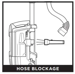 Shark AZ1500 Series DuoClean PowerFins Upright - figure 24