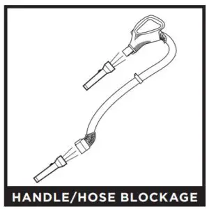 Shark AZ1500 Series DuoClean PowerFins Upright - figure 27