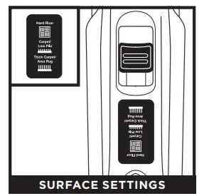 Shark AZ1500 Series DuoClean PowerFins Upright - figure 5