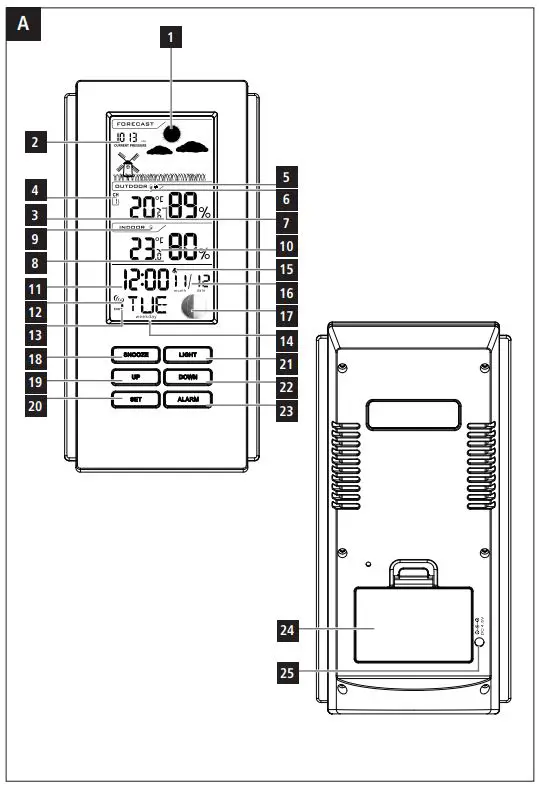 hama Weather Station Instruction Manual - Product Overview