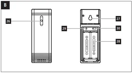 hama Weather Station Instruction Manual - Product Overview