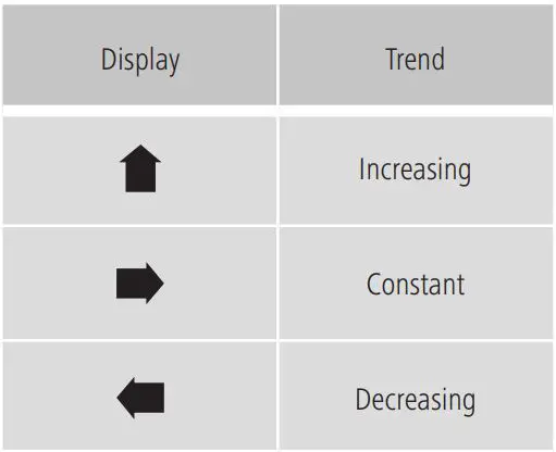 hama Weather Station Instruction Manual - Temperature