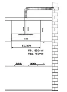 Russell Hobbs RHVSRCH602SS Cooker Hood - measurements