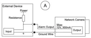 dahua N25BL5Z Vari-Focal Dome Network -- Mode A