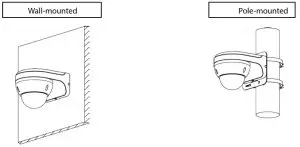 dahua N25BL5Z Vari-Focal Dome Network -- mounted