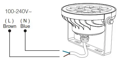 MIBOXER FUTC02Z RGB+CCT LED Garden Light-Connection