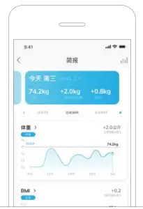 NOERDEN SENSORI Smart Body Scale with Heart Rate Monitor - measurements