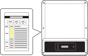 GW2900D-NS - LED indicators