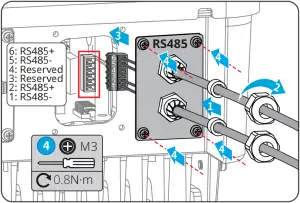 GW2900D-NS - RS485 - 4