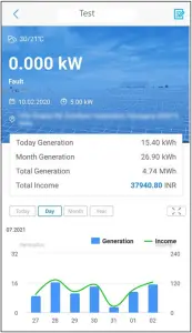 GW2900D-NS - SEMS - 10