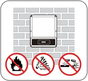 GW2900D-NS - Space Requirements 1