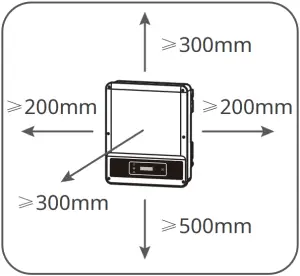 GW2900D-NS - Space Requirements 2