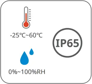 GW2900D-NS - Space Requirements 3
