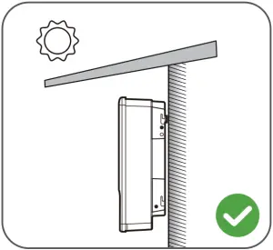 GW2900D-NS - Space Requirements 4