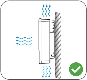 GW2900D-NS - Space Requirements 5