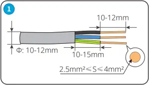 GW2900D-NS - Type Two AC Connector 1