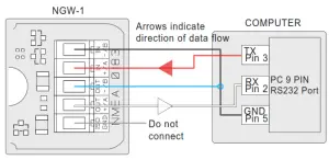 Actisense NGW 1 ISO NMEA Conversion Gateway - Connecting to a PC