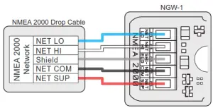Actisense NGW 1 ISO NMEA Conversion Gateway - NMEA 2000 Pin Out