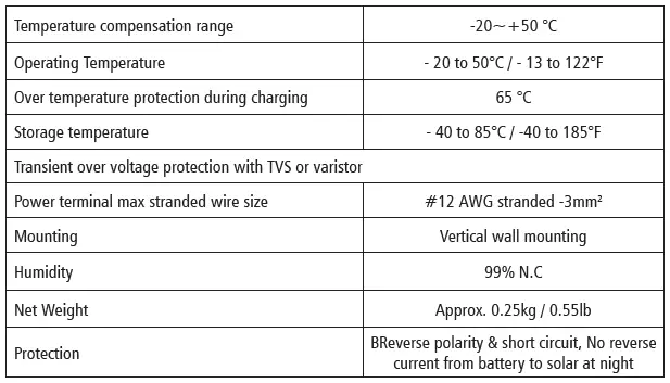 INSTALLATION OVERVIEW