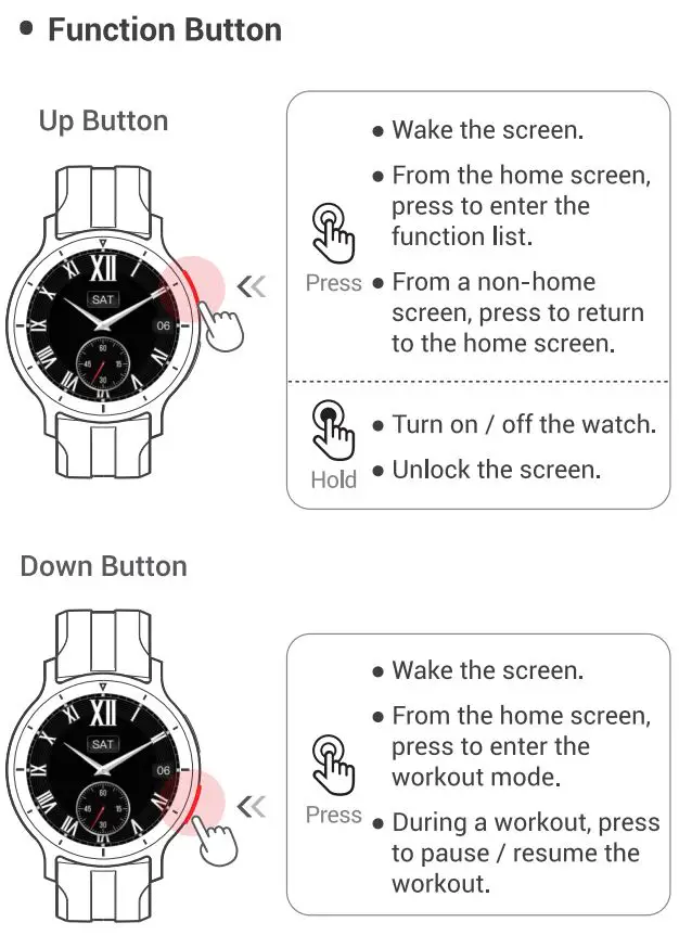 Green Key Electronics IW4 Smart Watch User Guide - Controls