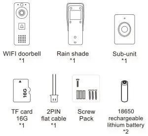 FIG 2 What's Included