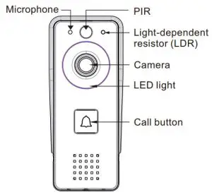 FIG 8 WIFI Doorbell