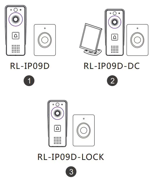 Tuya Rl-ip09d Wifi Video Doorbell User Manual Tuya Rl-ip09d Wifi Video Doorbell User Manual