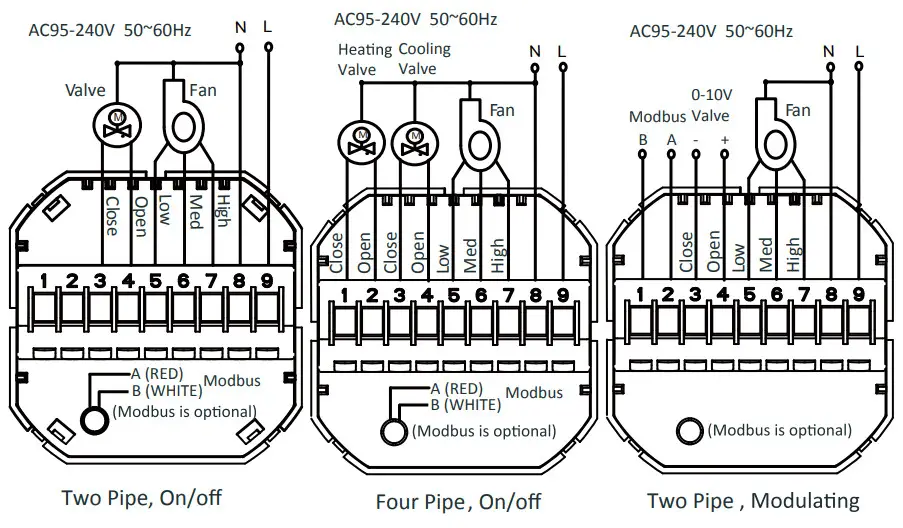 Beca BAC-2000 Series WiFi Thermostat For Fan Coil Unit - WIRING
