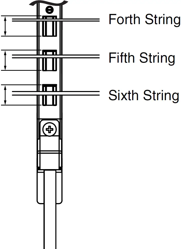 Attaching the Pickup with Double-Sided Tape 03