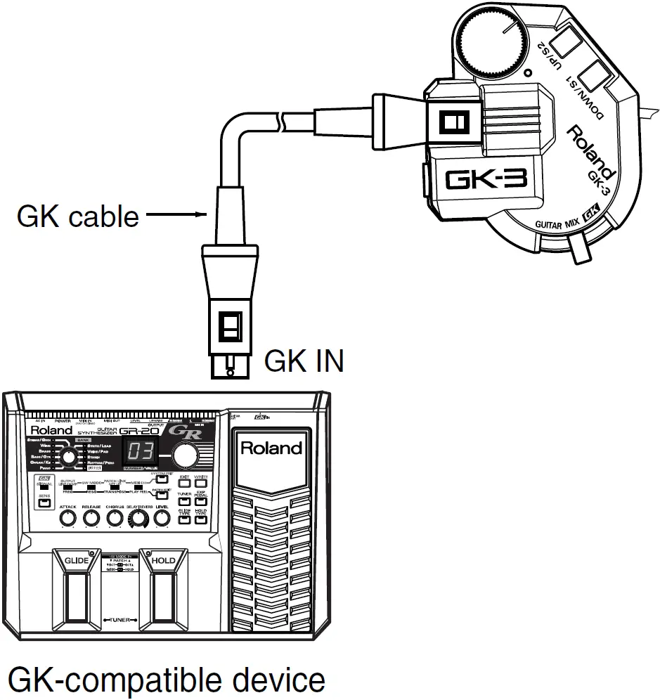How to Connect the GK-3 01