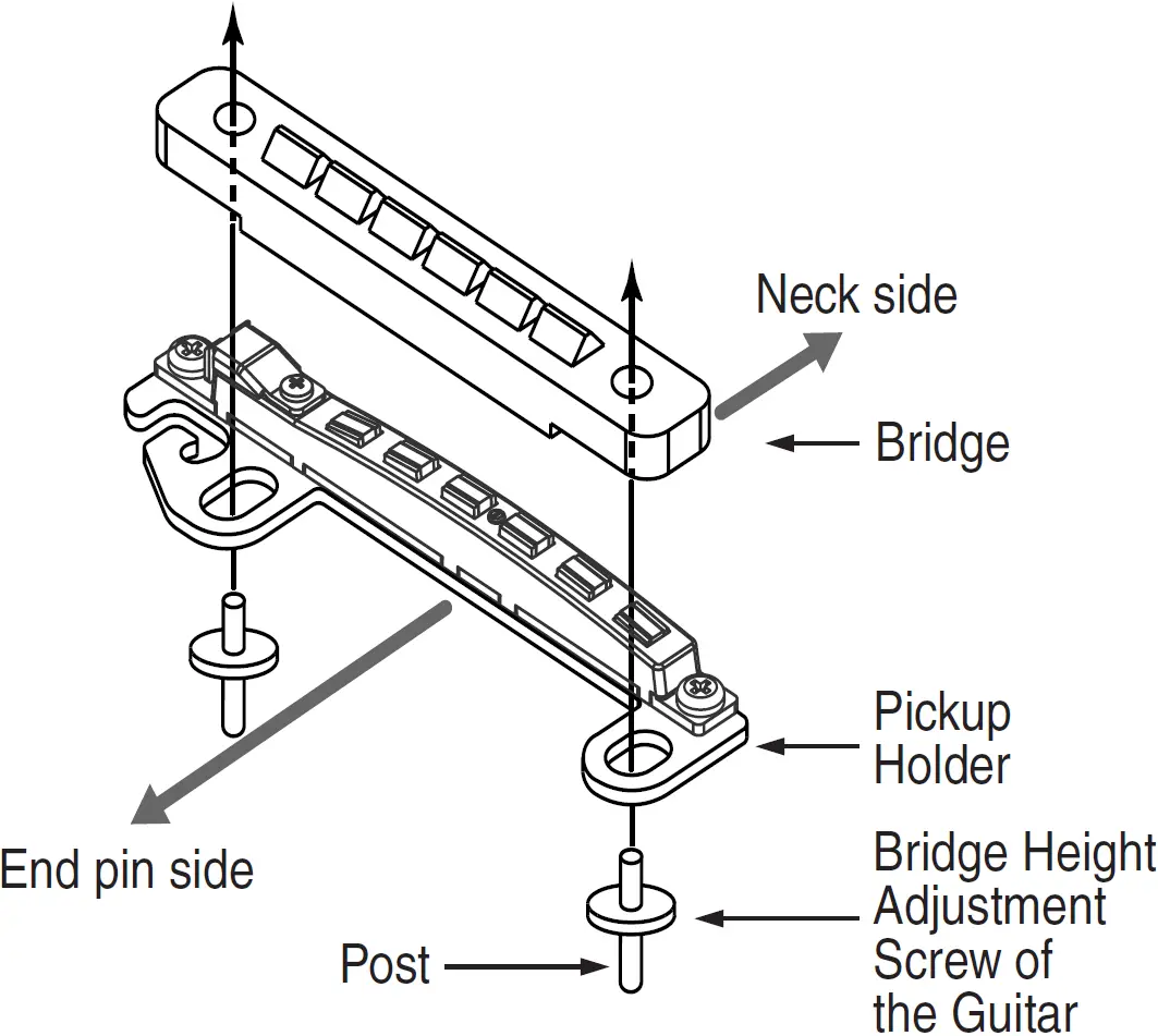 Place the holder on the posts