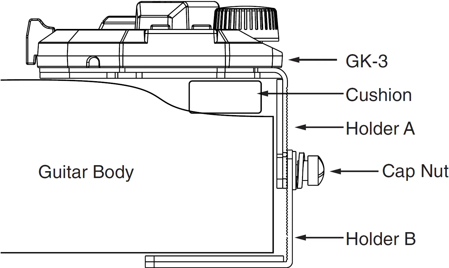 Tighten holders A and B