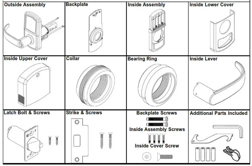 TownSteel e-Elite 3000 TS Smart Cylindrical Lock- Parts in the box