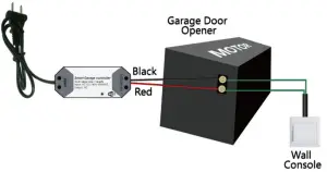Opener Compatibility